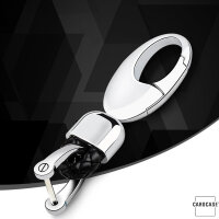 Premium Schlüsselanhänger Karabiner Inkl....