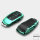 Glossy Carbon-Look Schlüssel Cover passend für Mercedes-Benz Schlüssel  SEK14-M9