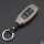 Premium Carbon-Look Aluminium, Aluminium-Zink Schlüssel Cover passend für Hyundai Schlüssel  HEK32-D9