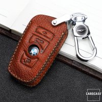 Cover Guscio / Copri-chiave Pelle premium compatibile con BMW B4, B5