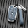 Schutzhülle Cover (HEK58) passend für BMW Schlüssel inkl. Schlüsselanhänger